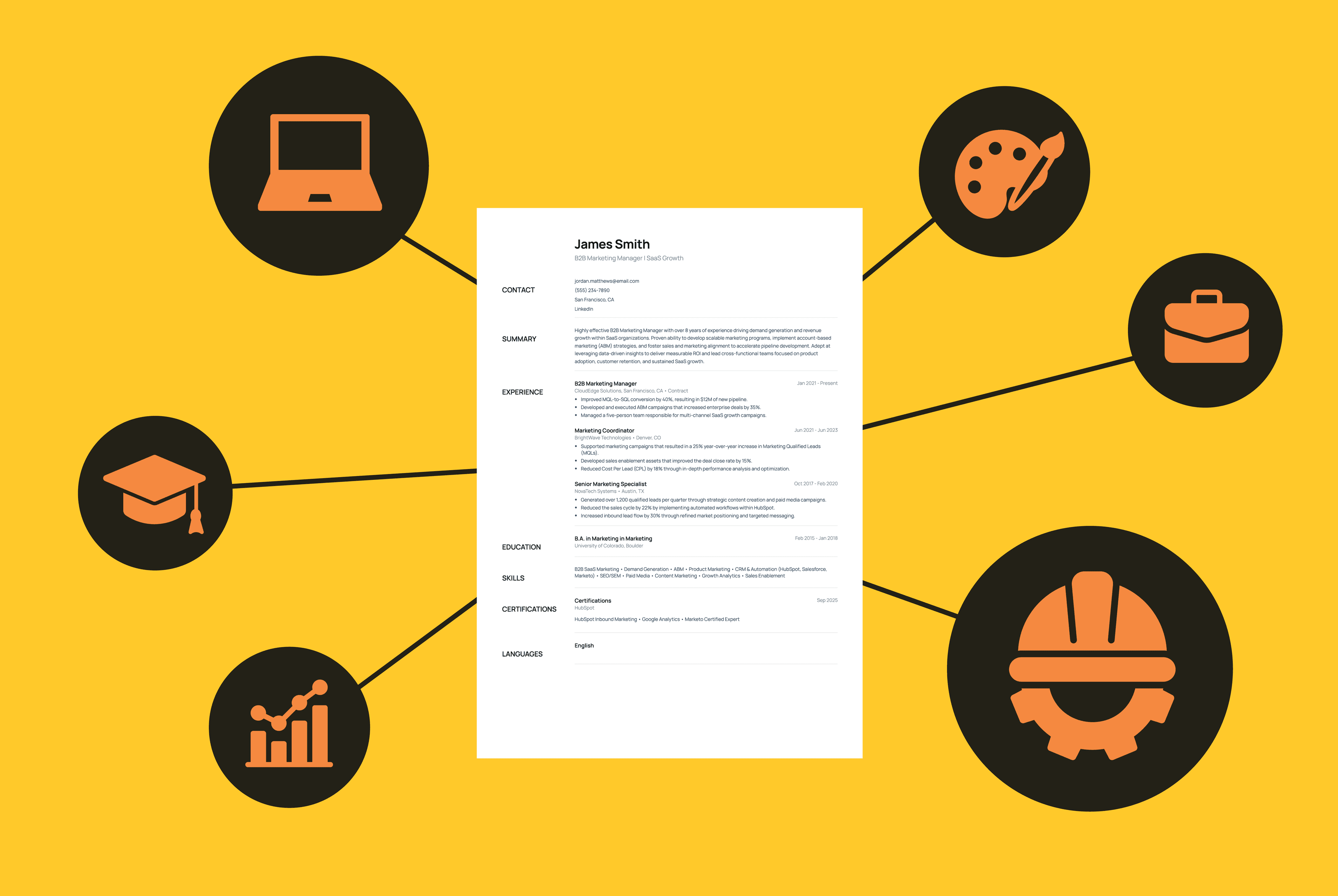 How to Tailor Your Resume for Different Jobs